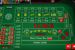 Understanding Online Craps Gameplay