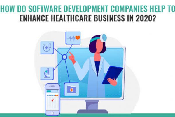 software development to improve patient care