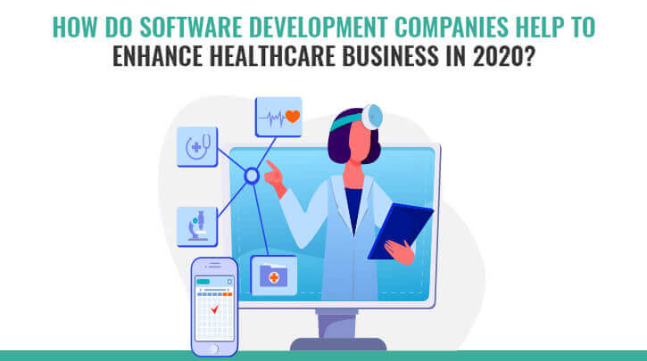 software development to improve patient care