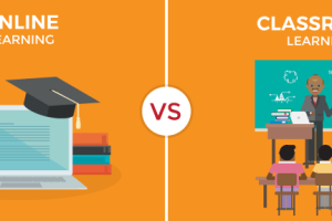 Reasons Why Classroom Learning is Better than Online Learning