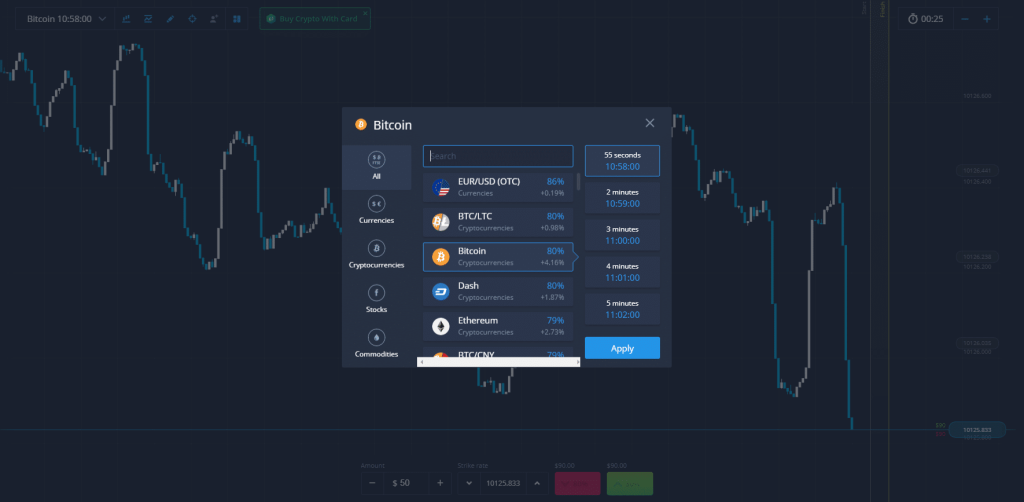 What You Should Know About Crypto Binary Options