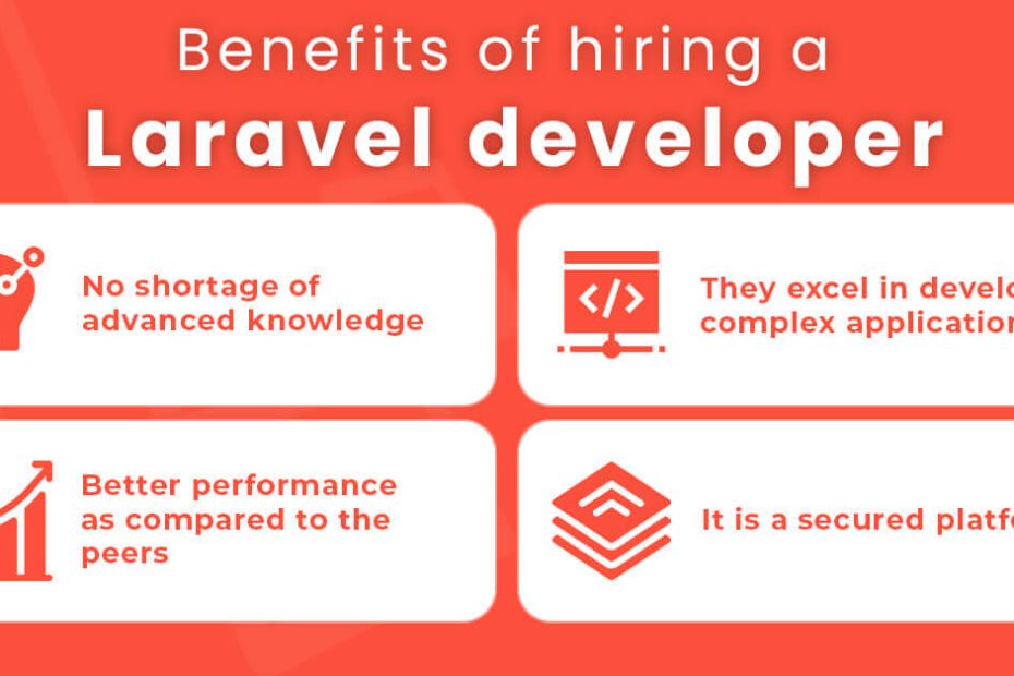 Advantages of Hiring a Laravel Development Company