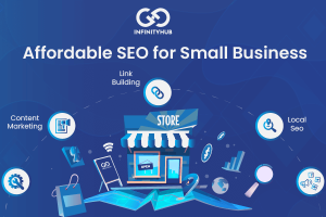Affordable Marketing for Your Small Business