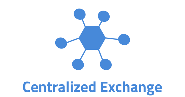 Pros & Cons of Centralized Exchanges