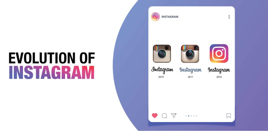 Evolution of Instagram