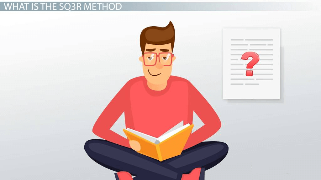 What is the SQ3R Study Method