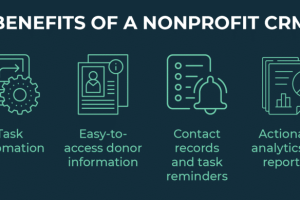 Why should you be using a nonprofit CRM