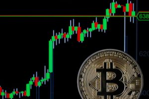 Cryptocurrency Trading and Capital Gains Tax