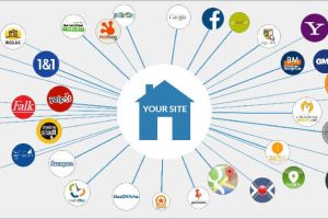 Local Citations and SEO