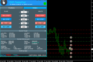 MetaTrader 4 Strategy Tester