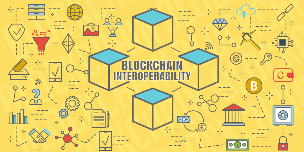 blockchain interoperability