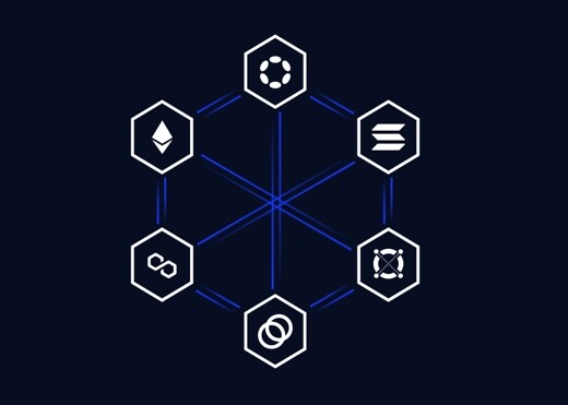 The Future of Cross-Chain Interoperability