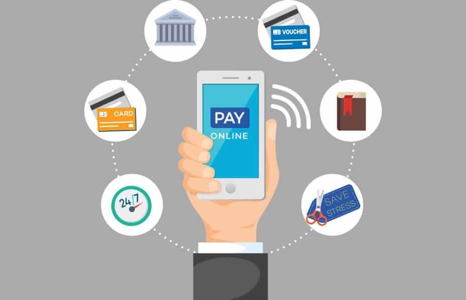 Payment Gateway for High-Risk Businesses