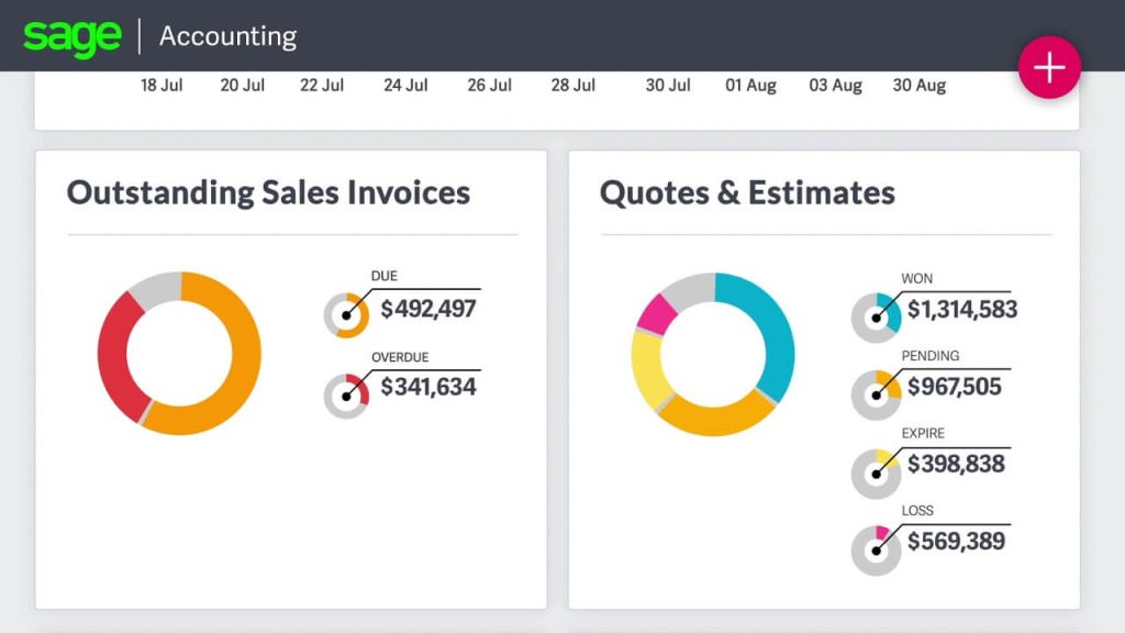 Sage Accounting Software for Small Business