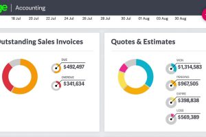 Sage Accounting Software for Small Business