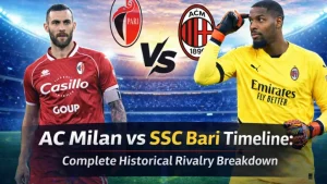 AC Milan vs SSC Bari Timeline