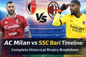 AC Milan vs SSC Bari Timeline
