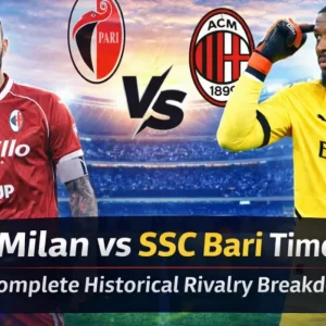 AC Milan vs SSC Bari Timeline