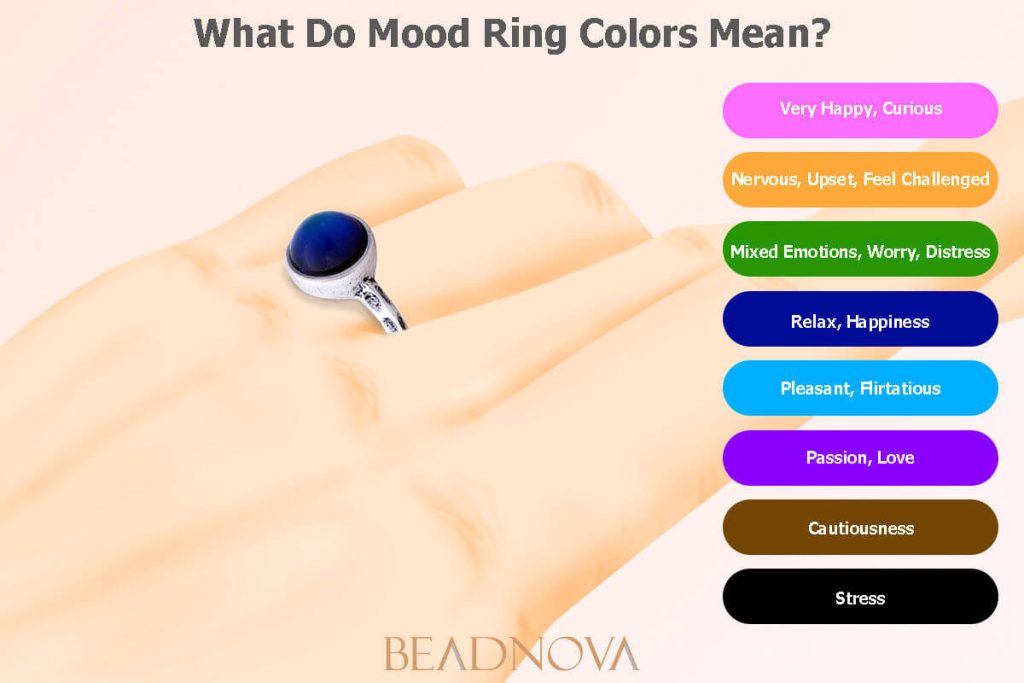 What Does the Colour Blue Mean on a Mood Ring