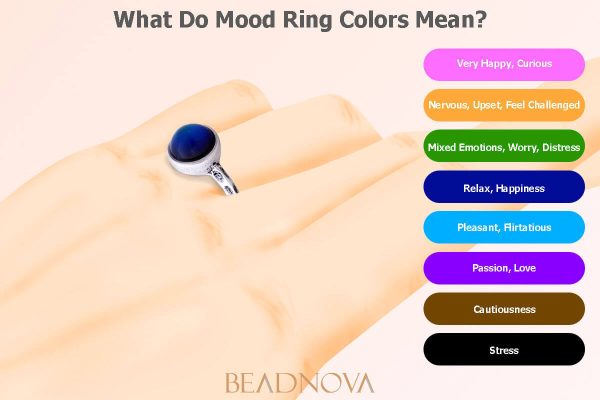 What Does the Colour Blue Mean on a Mood Ring