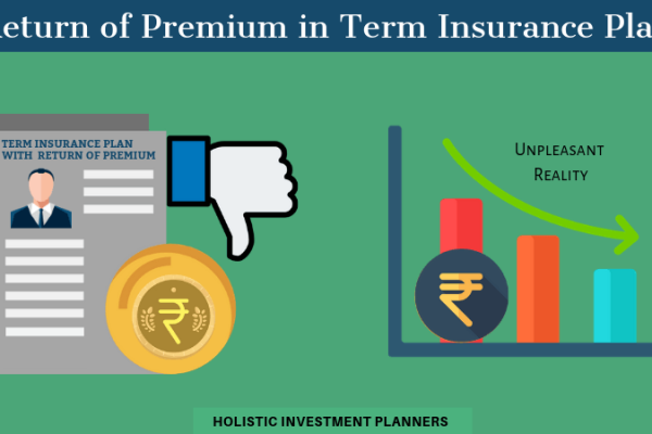 Return of Premium Term Plans