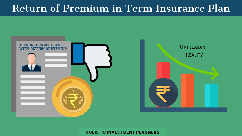 Return of Premium Term Plans