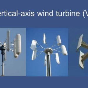 Wind Turbine Types Compared
