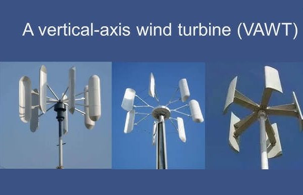 Wind Turbine Types Compared